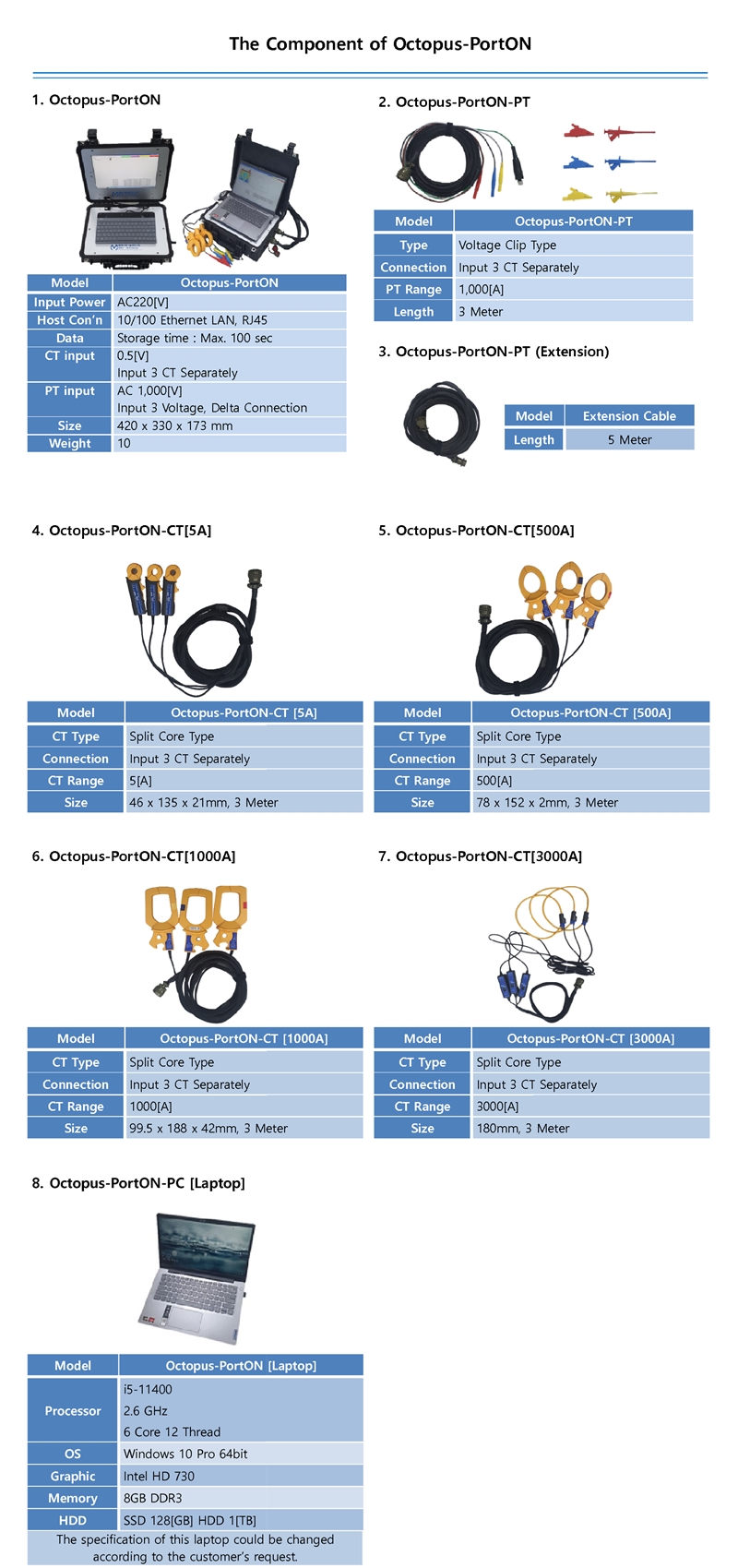 영문 Octopus-PortON 사양서_1-vert.jpg